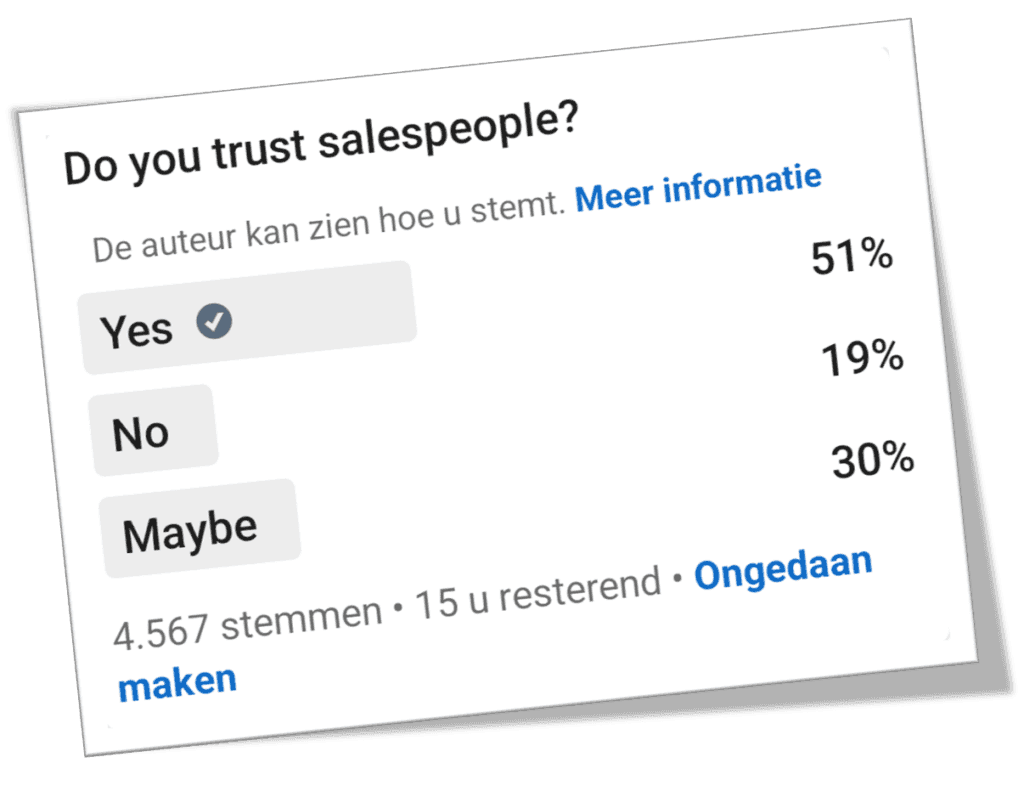 Do you trust salespeople?